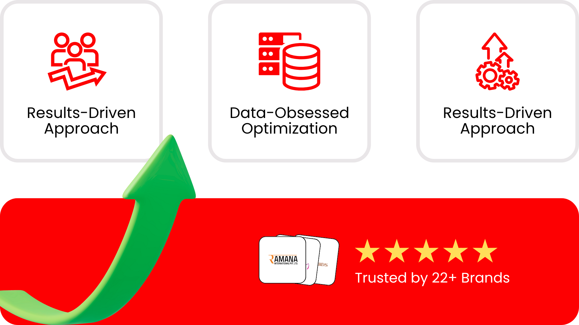 OptiFOX performance dashboard preview