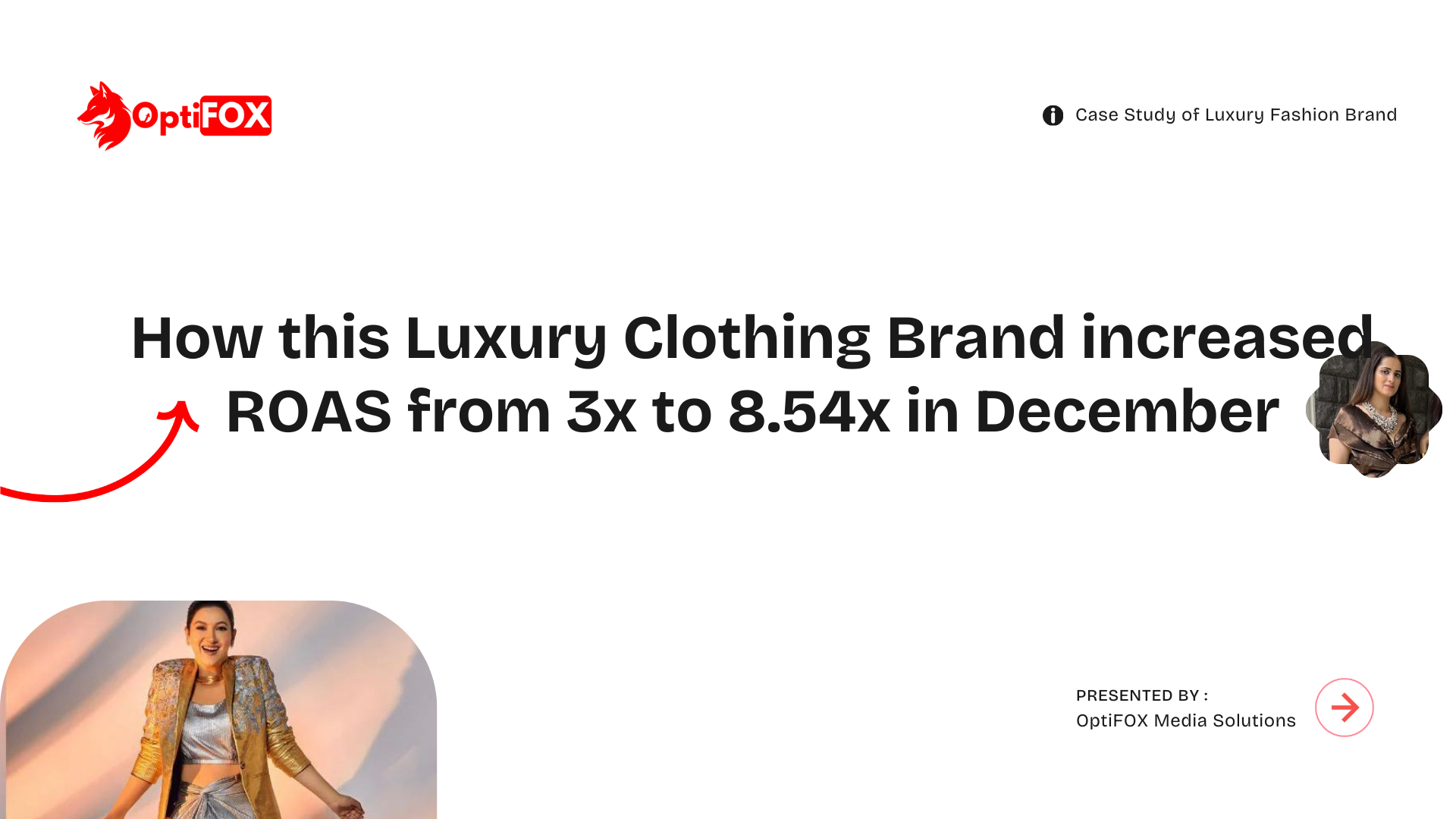 Luxury Clothing Brand Case Study